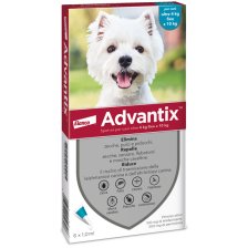 ADVANTIX SPOT ON*soluz 6 pipette 1 ml 100 mg + 500 mg cani da 4 a 10 kg ADVANTIX SPOT ON*soluz 6 pipette 1 ml 100 mg + 500 mg cani da 4 a 10 kg